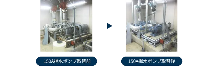 150A揚水ポンプ設置前後