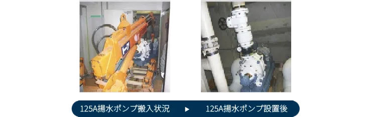 150A揚水ポンプ設置後