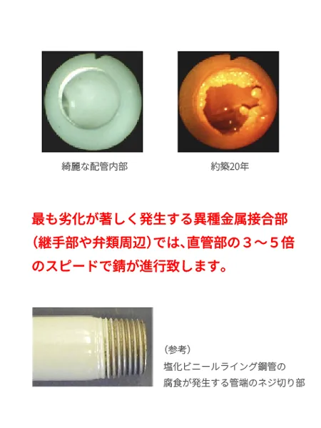 最も劣化が著しく発生する異種金属接合部